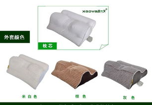 第一艾電艾灸頸椎治療枕 功能、價(jià)格與廠家詳介